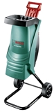 Show details for Bosch AXT RAPID 2200