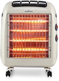Show details for Wellmo Quartz Infrared Heater WH2000
