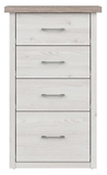 Show details for Black Red White Luca Baby Chest Of Drawers Sibiu Larch/Sonoma Oak