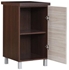 Picture of Bodzio Loara Bottom Cabinet Right 45DP Latte/Nut