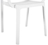 Picture of Dining chair Home4you Pipa White