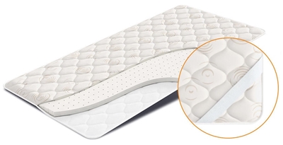 Picture of Ormatek Mattress Max 140x200cm