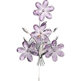 Show details for LAMPA SIENAS BALLOON PURPLE 40W E14