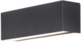 Show details for Nowodvorski Straight Wall Graphite XS 388954