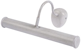 Show details for Verners Wall Lamp 2x40W E14 White 391948